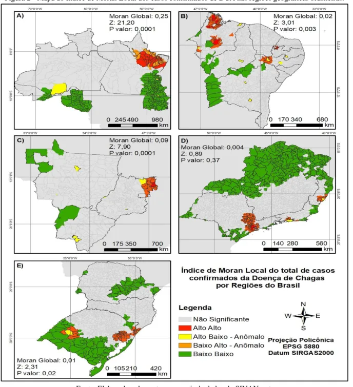 Figura 2 - Mapa do Índice de Moran Local dos casos confirmados de DCA nas regiões geográficas brasileiras.