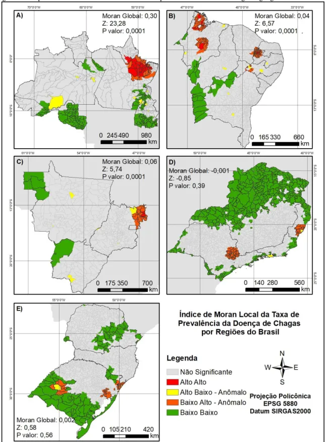 Figura 3 - Mapa do Índice de Moran Local da taxa de prevalência de DCA nas regiões geográficas brasileiras