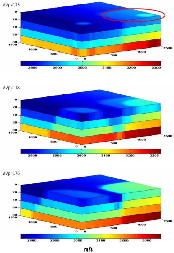 Figure 6 – Compressional velocity map for the case of waterflooding in a model with 1 mD barriers
