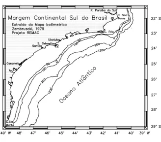 Figure 1 – Southeast Continental Shelf.