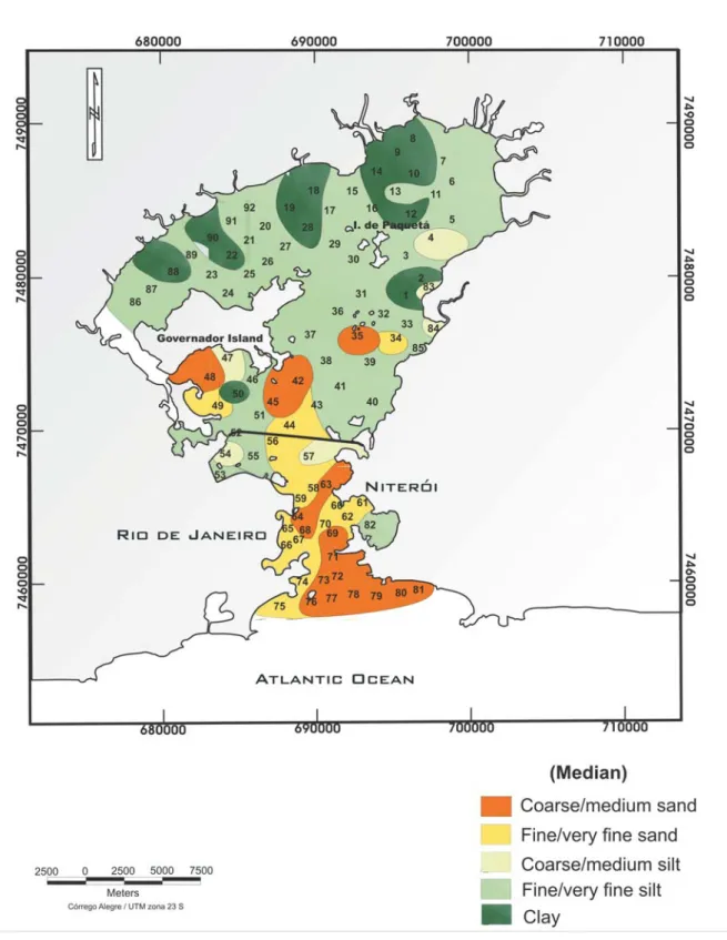 Figure 4 – Map of particle size distribution of surface sediments from Guanabara Bay.