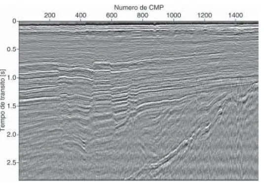 Figure 8 – Marine real data stacks. Top: NMO (ProMAX). Bottom: CRS (Newton).