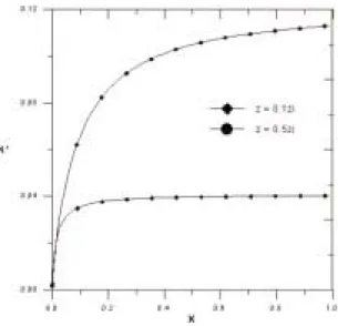 Tabela 2  Índices estatísticos da performance dos modelos Table 2  Statistical indices used to evaluate the model performance