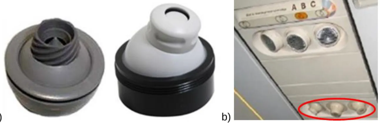 Figura  3  -  a)  Saídas  de  ar  personalizadas  do  tipo  válvula  gasper  [10];  b)  aplicação  -  em  destaque  -  em  cabine  de  aeronave [16] 
