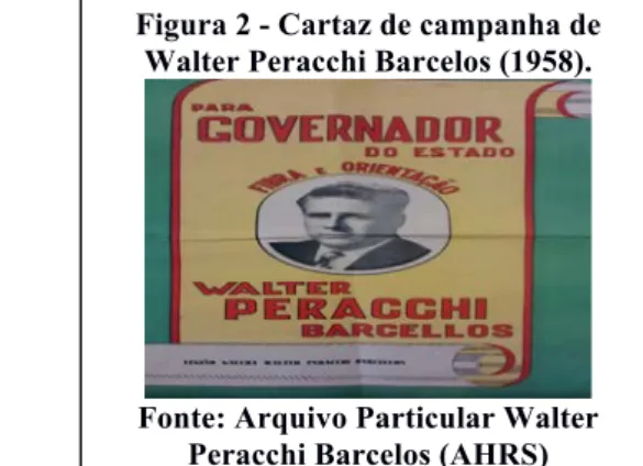 Figura 1 - Santinho de campanha   de Walter Perachi Barcelos (1958).  