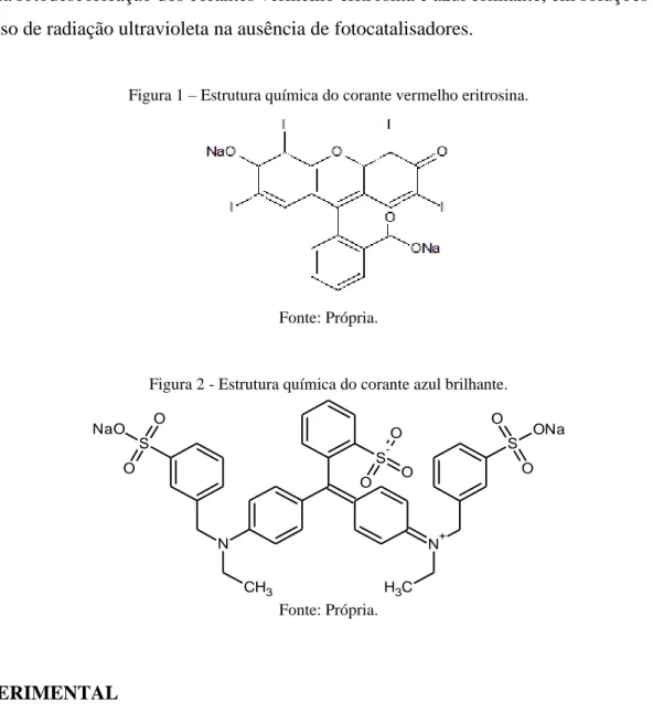 Figura 1 – Estrutura química do corante vermelho eritrosina. 