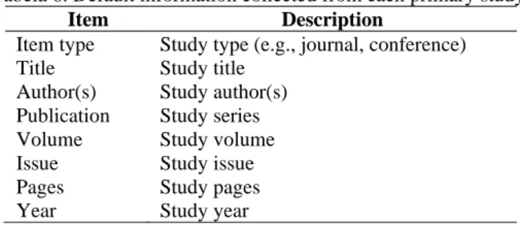 Tabela 6. Default information collected from each primary study.