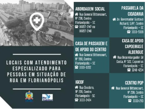 Figura 2 – Flyer contendo informações da rede de atenção a pessoa em situação de rua do Município de Florianópolis