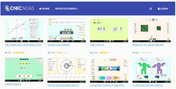 Figura 3: Interface do software NOAS. Fonte: Site do CNEC NOAS. 