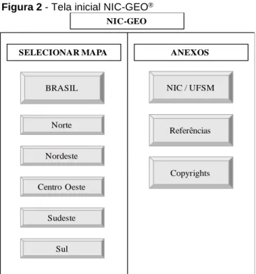Figura 2 - Tela inicial NIC-GEO ®