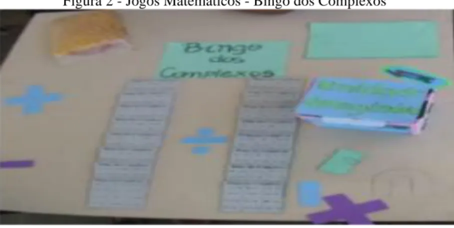 Figura 2 - Jogos Matemáticos - Bingo dos Complexos 