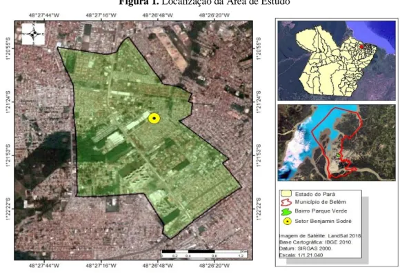 Figura 1. Localização da Área de Estudo 