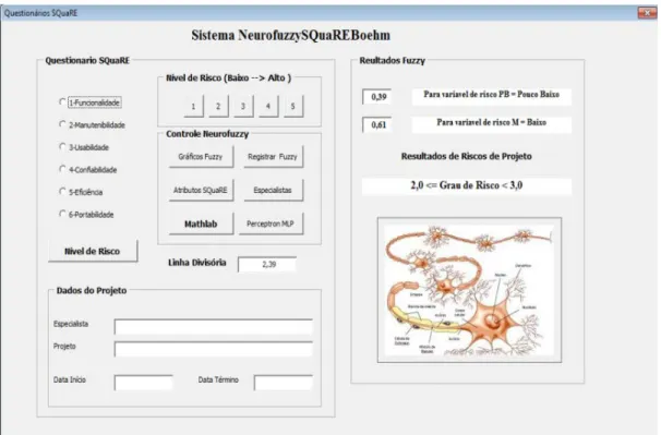 Figura 4 -  Modelo de interface do “sistema proposto”