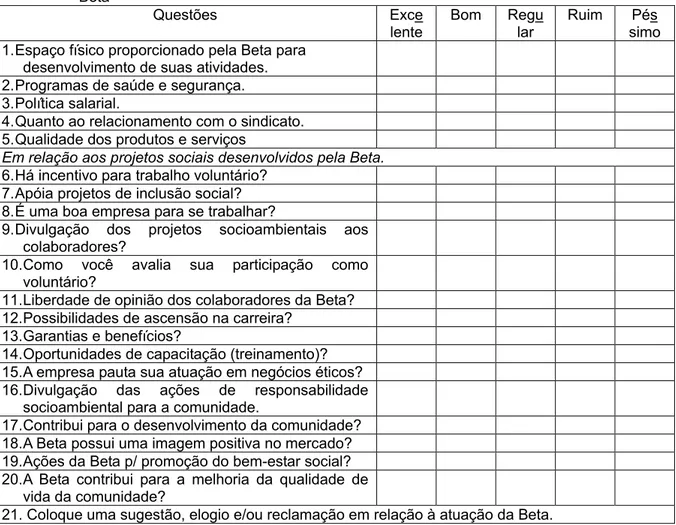 Tabela 1 – Escala de notas do questionário da pesquisa de percepção  NOTAS  CONCEITOS  APRESENTAÇÃO DOS RESULTADOS 
