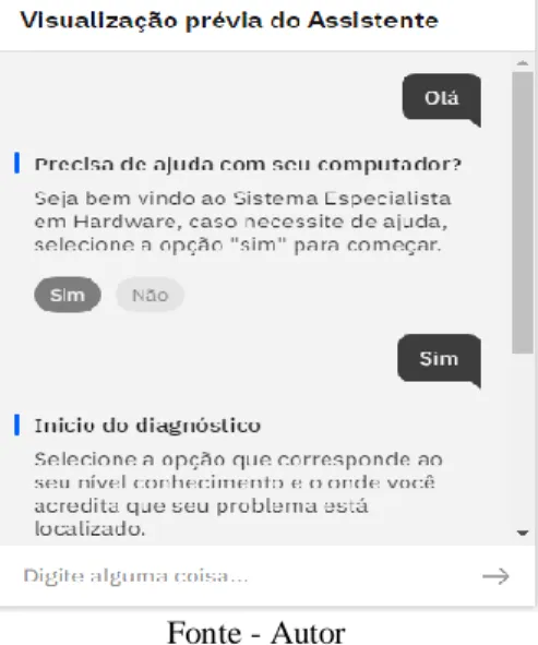 Figura 7 - Visualização Prévia do Assistente 