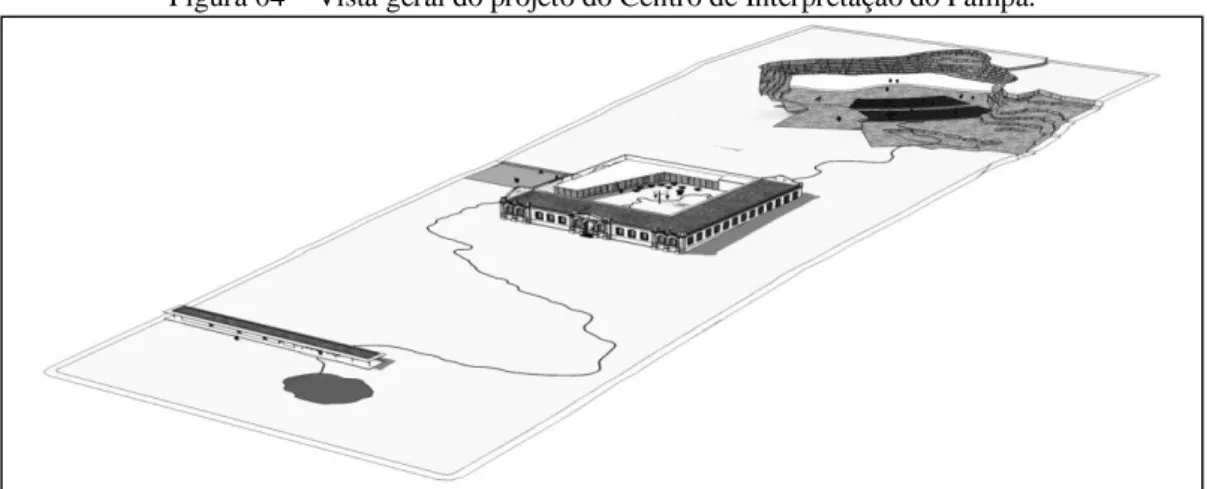 Figura 04 – Vista geral do projeto do Centro de Interpretação do Pampa. 