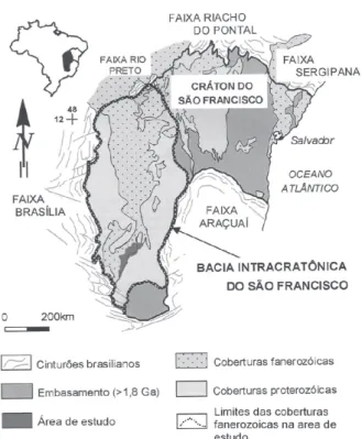 Figura 03 -Figura 03 Figura 03 Figura 03 