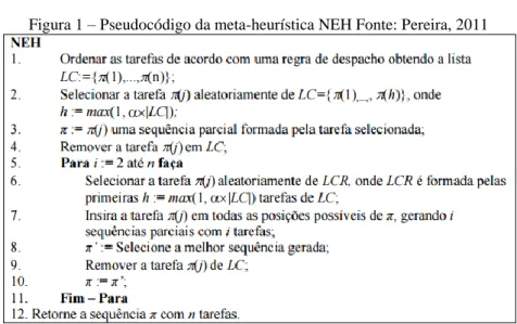 Figura 1 – Pseudocódigo da meta-heurística NEH Fonte: Pereira, 2011 