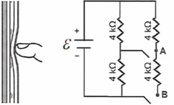 Figure 3. Question with components spatially arranged through vertical and horizontal lines