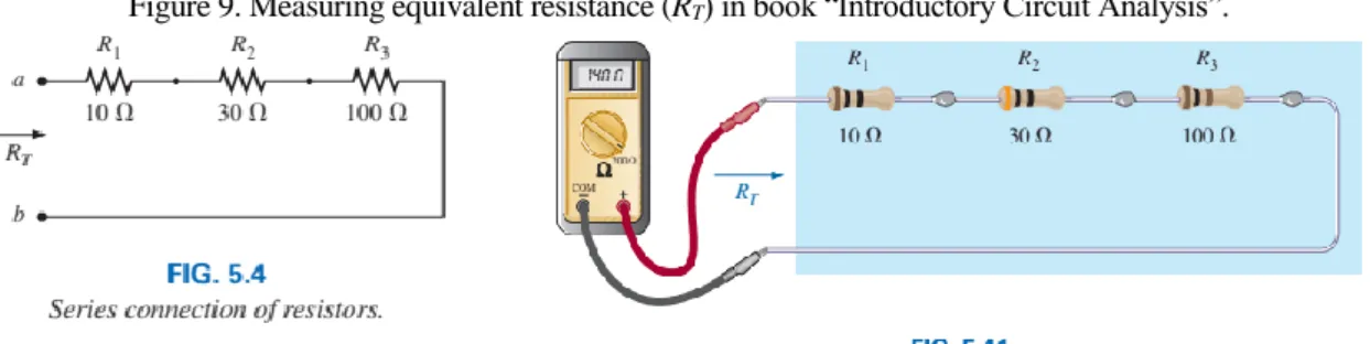 Figure 9. Measuring equivalent resistance (R T ) in book “Introductory Circuit Analysis”