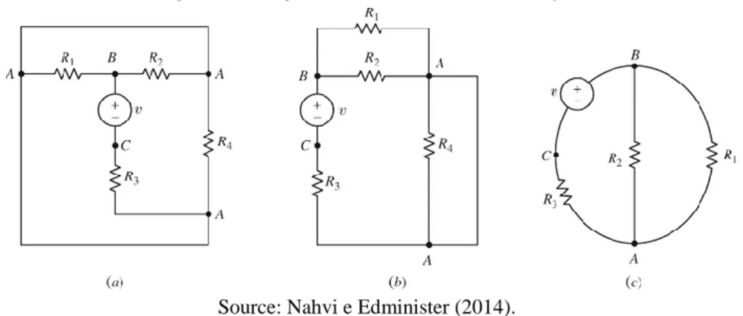 Figure 2. A single circuit drawn in different ways. 