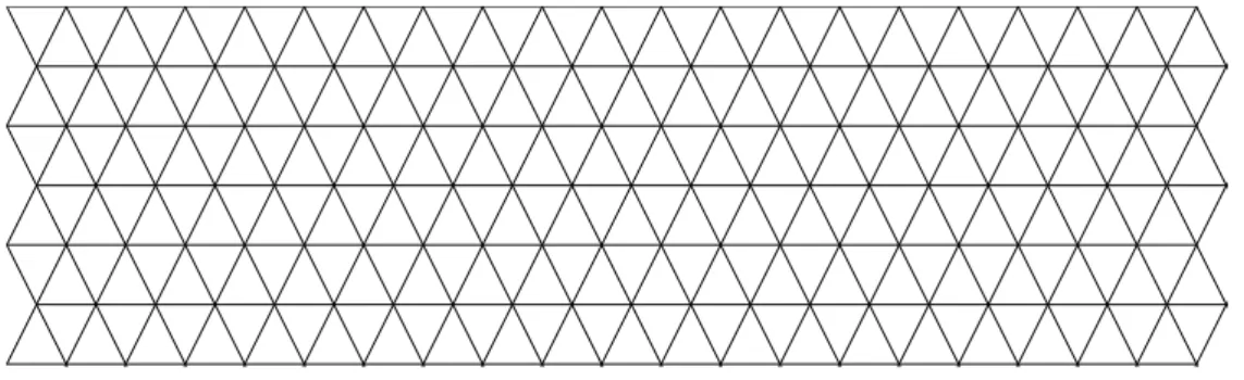 Figura 1.3: Sistema formado por 242 c´ elulas dispostas numa rede triangular ao longo de uma malha composta por 6 linhas e 40 colunas.