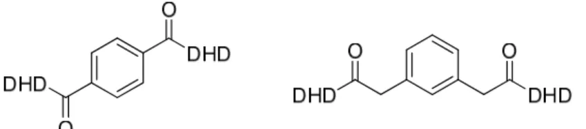 Figure  14  Class  of C 2 -symmetric  compounds  synthesized  in  this  work  as  potential  hydrogelators