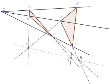Fig. 2.17: Representa¸c˜ao do Teorema de Desargues.