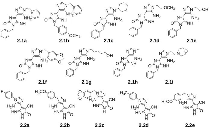 Figura 11. Métodos de síntese mais conhecidos para a formação do anel de imidazol. 