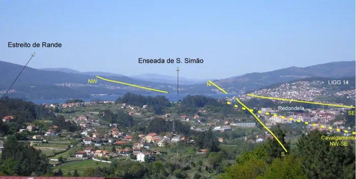 Fig. 18 Panorâmica da ria de Vigo a partir de Chã de Pipas (CCP entre Mós e Redondela) com representação dos principais acidentes  tectónicos