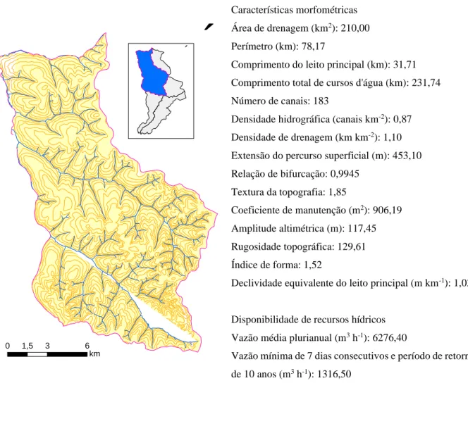 Figura 5. Sub-bacia hidrográfica do Ribeirão Santa Rita dentro dos limites de Fernandópolis e suas respectivas  características morfométricas (a) e o perfil longitudinal do leito principal (b)