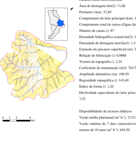 Figura 7. Sub-bacia hidrográfica do Córrego das Pedras dentro dos limites de Fernandópolis e suas respectivas  características morfométricas (a) e o perfil longitudinal do leito principal (b)