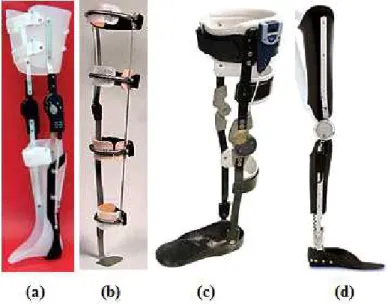 Figura 1.1 - Ortóteses disponíveis no mercado: (a) - Stance Control Orthotic Knee Joint da Horton Technology  Inc.; (b) - UTX Swing KAFO da Becker Orthopedic; (c) - Swing Phase Lock System da Basko Healthcare; (d) - 