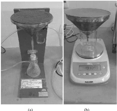 Figura 4. Retenção de água das argamassas pelo funil de Büchner modificado: (a) visão geral; (b) procedimento de  pesagem do funil com argamassa 