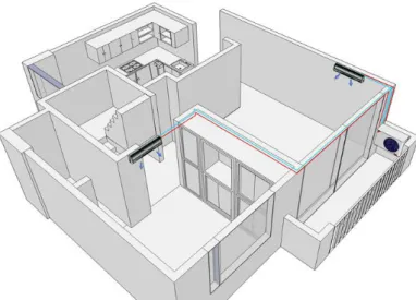 Figura 2.13 – Exemplo de uma instalação de um sistema “ multi-split ” (reproduzido de aireacondicionado, 2012)