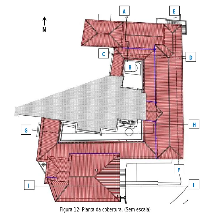 Figura 12- Planta da cobertura. (Sem escala) 