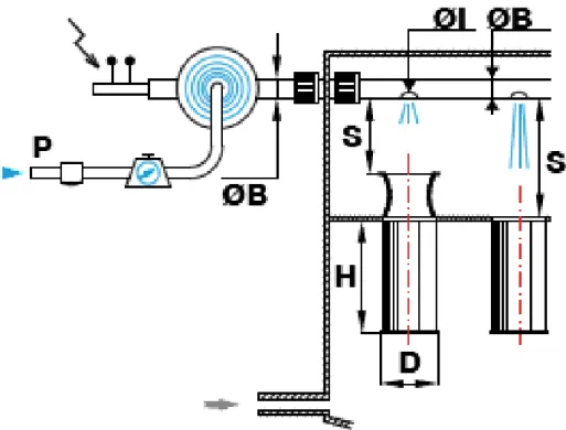 Figura 21 - Esquema tipo instalação de AC para limpeza de filtros [12] 