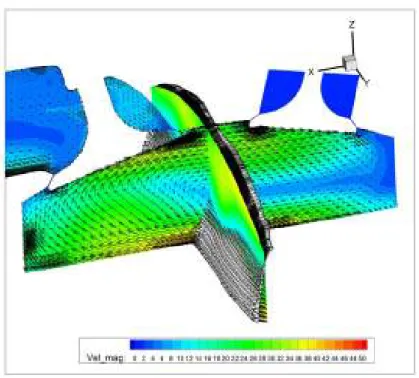 Fig. 4.6 - Representação vetorial do &#34;tumble&#34;, 315º. 