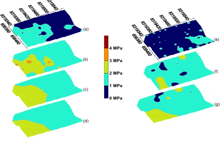 Figura 1 - Mapas de krigagem para Resistência Mecânica do Solo à Penetração por meio do Índice de Cone (IC) na  entrelinha  e  na  linha  de  plantio:  (a)  0,00-0,10  m  na  entrelinha;  (b)  0,10-0,20  m  na  entrelinha;  (c)  0,20-0,30  m  na  entrelinh