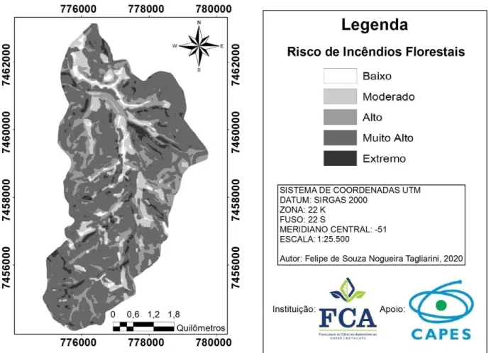 Figura 3. Zoneamento do risco de incêndios florestais da bacia hidrográfica do Córrego Anhumas-SP