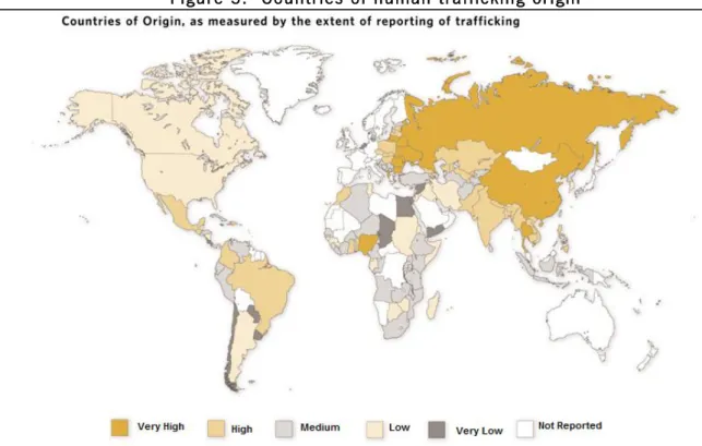 Figure 3:  Countries of human trafficking origin 