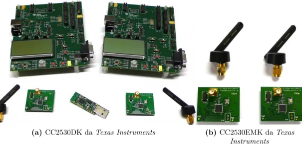 Figura 3.7: Kits de desenvolvimento CC2530DK e CC2530EMK da Texas Instruments