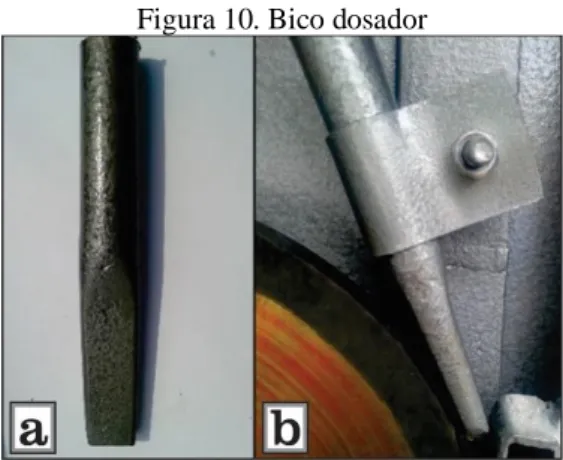 Figura 10. Bico dosador 