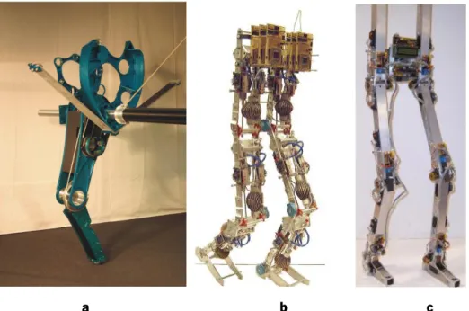 Figure 2.12 – a)One of the BiMASC’s legs, partially assembled [33], b) Bipedal walking robot Lucy  actuated by PPAM’s [34], c) Bipedal walking robot Veronica actuated by MACCEPA’s [34]