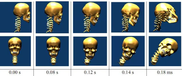 Figure 1.4 – Configuration of the model during the lateral impact simulation (from  t=0  s to t=0.18  s)