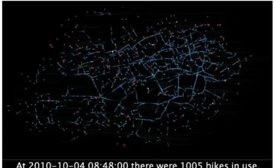Figura 3.17: Fluxo de bicicletas Boris em Londres, usando dados de OSM (60). 
