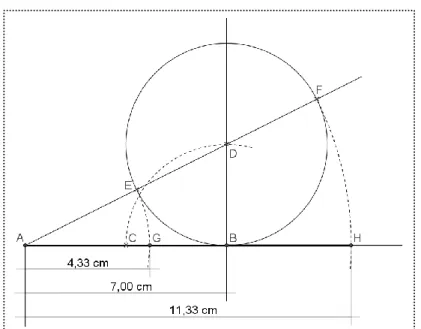 Figura 2: Construção do Segmento Áureo Interno e Externo de AB = 7cm. 
