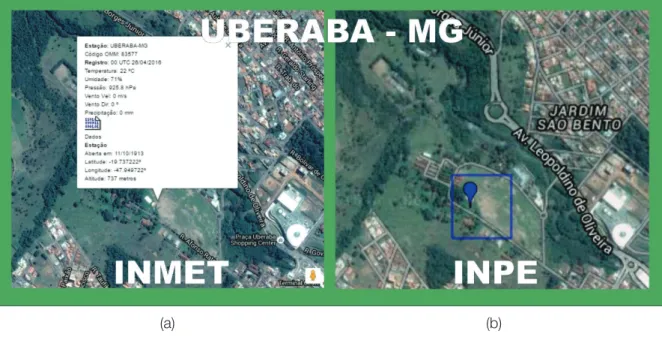 Figura 1 – Localização da Estação Meteorológica de Superfície de Uberaba (a)  e ponto correspondente a coleta de dados do satélite TRMM (b)