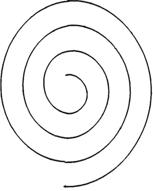 Figura 1: Espiral-analítico do conto “Perdoando Deus”, de Clarice Lispector.