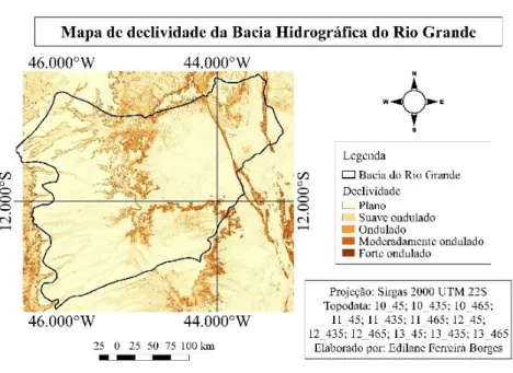 Figura 4. Mapa de declividade da bacia hidrográfica do Rio Grande. 